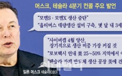 AI·자율주행·로봇 최전방에…머스크, 사업구조 대전환 시험대
