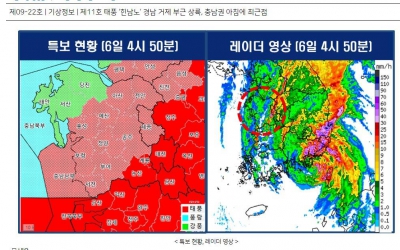 대전·충남·세종 대부분 태풍 영향권…서해안 초속 25ｍ강풍
