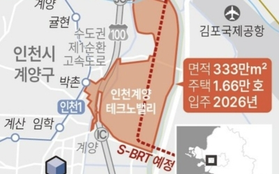 “규제 풀렸는데 이상하네”…인천 토허제 4곳, 지정 해제 후 되레 거래량 감소 - 매일경제
