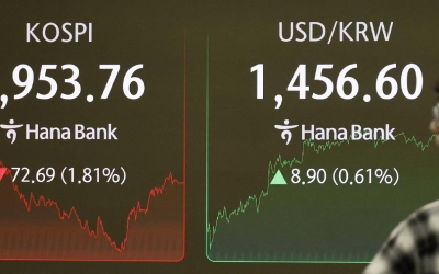 “이젠 예수금도 바닥이네요”…개미 힘 빠지니 ‘사천피’ 무너졌다 - 매일경제