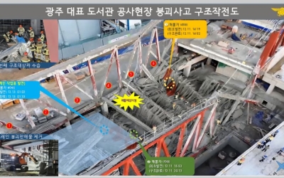 '4명 사망' 광주대표도서관 붕괴…경찰 수사 본격화(종합2보)