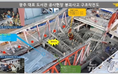 '4명 사망' 광주대표도서관 붕괴…경찰 수사 본격화(종합2보)