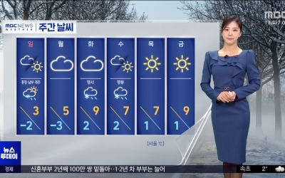 중부 내륙 많은 눈‥강원 최대 15cm·서울 7cm