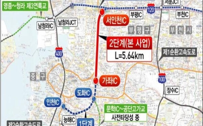 인천시, ‘인천대로 2단계 및 혼잡도로 개선사업’ 본격 착수
