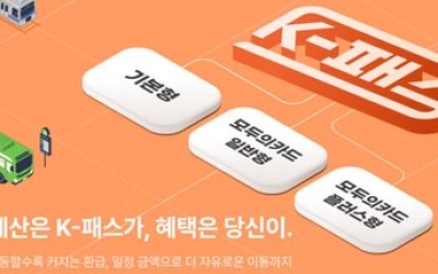 고양시 “분담률 높다