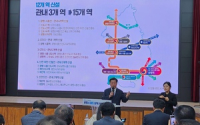 박승원 광명시장, 철도 네트워크 중심 