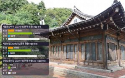 [인천 시정 특집] 인천시, 근대건축물 복합역사문화공간 활용