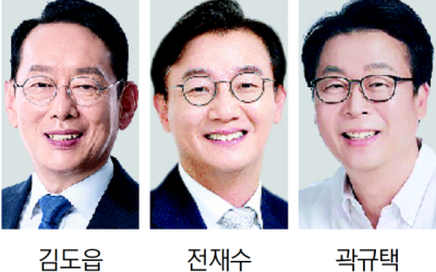 법안은 김도읍, 출석은 전재수, 발언은 곽규택  ‘부산 1위’