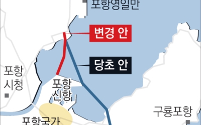 경북 포항 영일만 횡단대교 길이 절반으로 뚝…반쪽짜리 공사될까