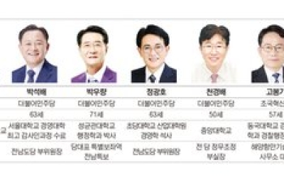 누가 뛰나·신안군수〉'햇빛·바람 연금' 5선이냐, 새 바람이냐… 7파전 열기 후끈