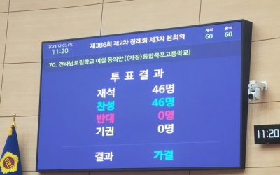 통합목포고 이설 동의안 전남도의회 통과