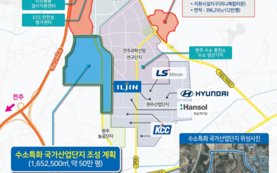 [수소대전(大戰)이 시작됐다](하)전북만의 차별점 강화...'수소-이차전지' 함께 키워야