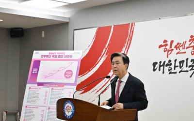 충남도, '국비 12조 시대 개막'…신성장동력 확보