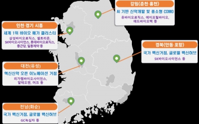 대전시, 바이오 특화단지 지정…미래 성장 동력 확보
