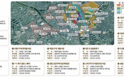 대전, 역세권 중심 도시혁신 본궤도…균형발전 견인