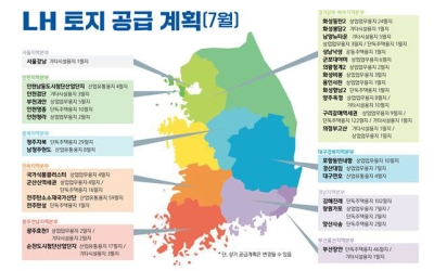 LH, 7월 충북 청주 비롯 전국에 60만㎡ 용지 공급