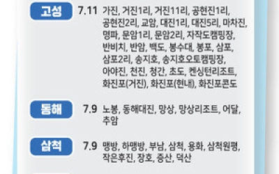 [강원마켓+] 열대야 잊게 해줄 강원 해변, 쿨한 할인행사 풍성