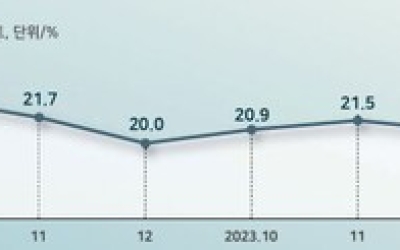 [강원마켓+] 지역상권 녹일 ‘겨울이 온다’ 체류형 관광객 모시기 분주 - 강원도민일보