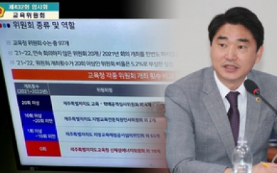 회의는 없고 예산은 많고...제주도교육청 위원회 방만 운영 ‘논란’