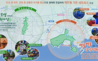 ‘혁신도시-구도심’ 중심 생태축 연결, 서귀포시 ‘정원문화도시’ 추진
