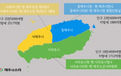 동제주시 시청-서제주시는 도청...제주 기초단체 신청사 용역