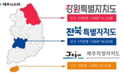 여전히 목마른 제주특별자치도 ‘이재명식 지방분권 어디까지’