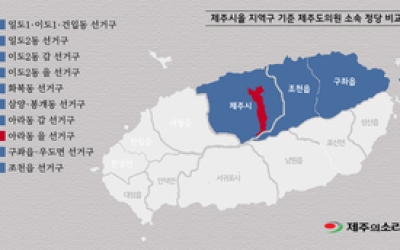 보수정당 체면 구긴 제주시 동부권, 전 의장 불출마 ‘무주공산’