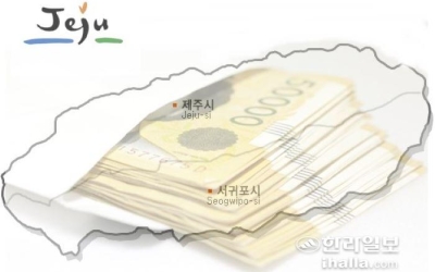 제주도 내년도 예산안 7조7875억원 편성... 2.76% ↑