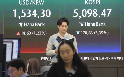 치솟는 환율… 경기도내 수출입 기업 ‘초비상’