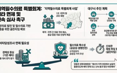 지방의료 고사 위기인데…대구 ‘지역완결형 의료망’, 예타 장벽에 멈춰서나