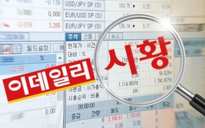 코스피, 개인·외인 수급 공방에 보합권 등락…코스닥은 약세
